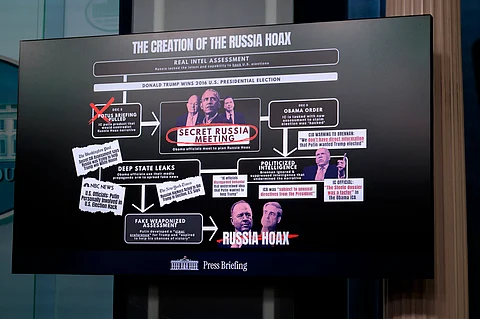 A GRAPHIC chart is displayed as White House Director of National Intelligence Tulsi Gabbard talks to reporters in the Brady Press Briefing Room at the White House on July 23, 2025 in Washington, DC. Gabbard released a 2017 report from the House Permanent Committee on Intelligence that she says undermines the conclusion of intelligence agencies during the Obama administration that Russia favored the election of Donald Trump in 2016