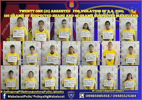 A total of 21 suspects were arrested, including two high value individuals (HVIs), during one of the biggest buy-bust operation in Barangay Dau of this city on July 31, 2025.
