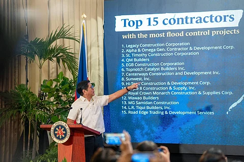 Flagged in 2019, firm still bagging big projects