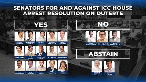Senate adopts resolution urging ICC to place Duterte under house arrest