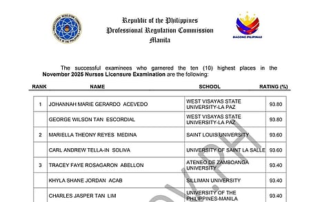 PRC releases November PNLE, GLE results