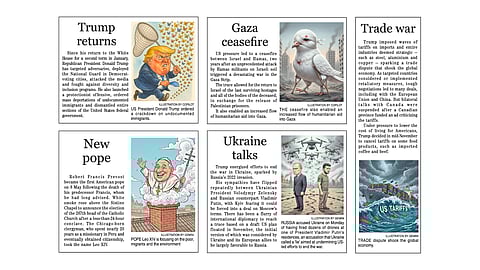 Ten events that defined 2025