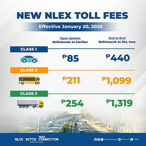 OPEN and closed system tolls to see adjustments next week.