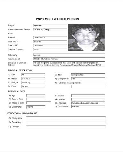 Kalinga ‘Robin Hood’ killed in police encounter