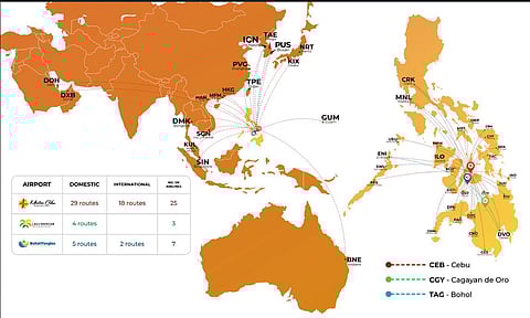 Aboitiz airports boost regional air connectivity
