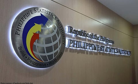 PH exports fall 0.9% while imports hit $11.25B
