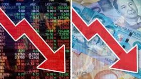 PSEI's Monday performance which marked its continued decline, coupled with the peso's slide, reflects continued US dollar strength in global forex markets, as investors shifted toward safe-haven assets amid escalating MidEast tensions, particularly threats of Iran's wreaking havoc on oil tankers passing through the Strait of Hormuz.