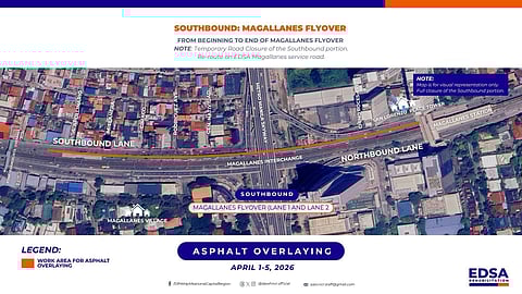 Southbound EDSA Magallanes flyover to close for repairs