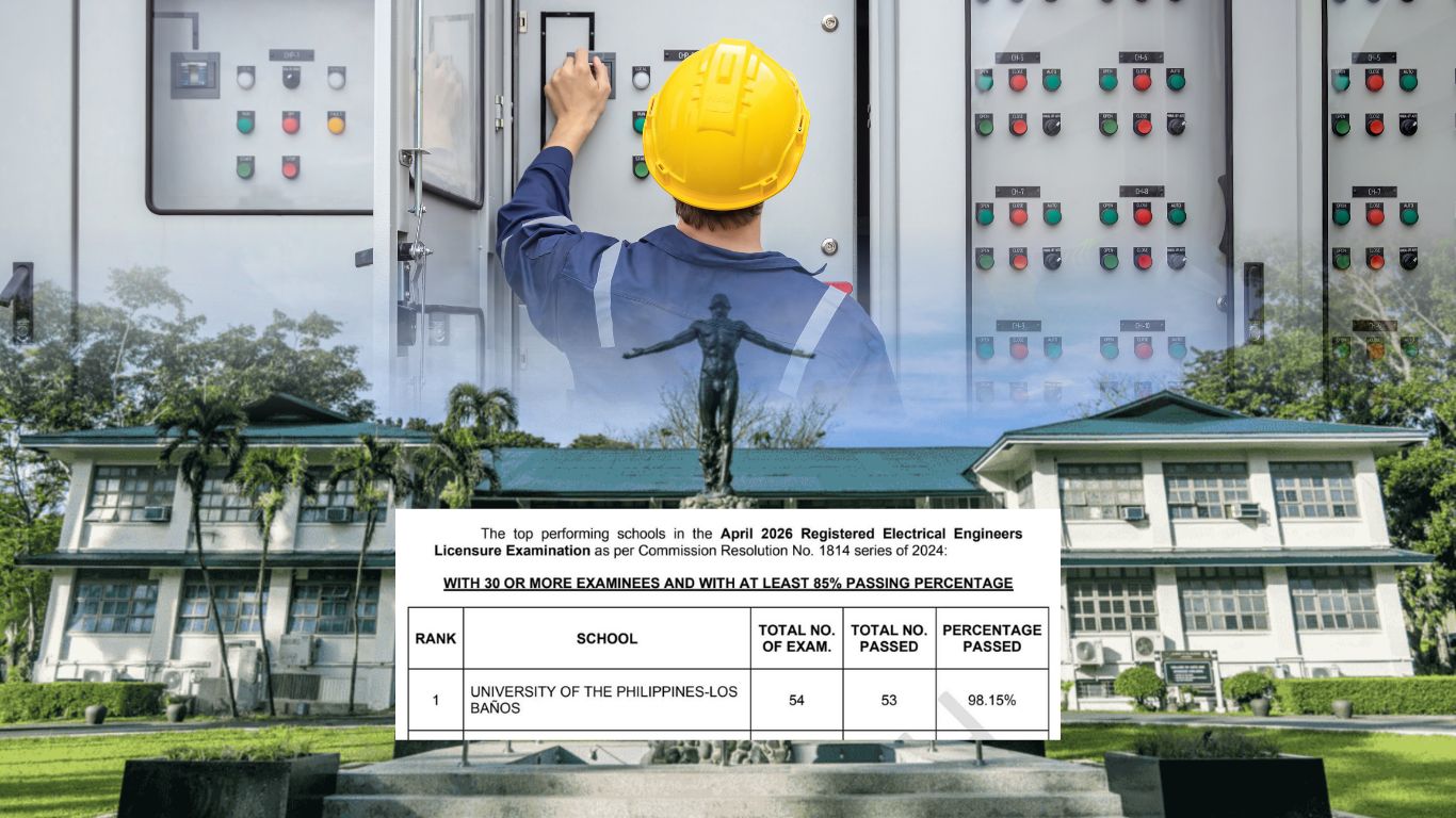 UP Los Baños tops April 2026 REELE