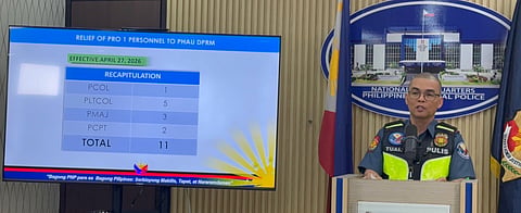 11 PRO1 cops relieved over underperformance
