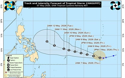 Storm ‘Hagupit’ enters PAR this weekend