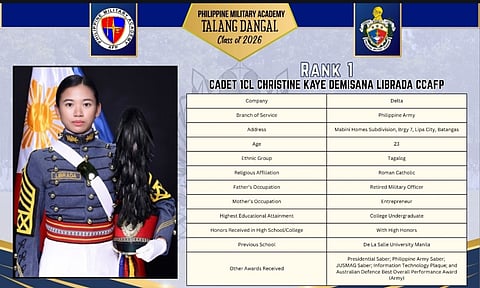 PMA top graduate Cadet 1st Class Christine Kaye Demisana Librada urges the Talang Dangal Class of 2026 to uphold the Philippine Military Academy honor code as they become AFP officers, stressing integrity, accountability to the Filipino people, and the preservation of core military traditions amid institutional reforms.