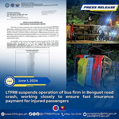 More than 90 passengers were left with varying injuries after 2 Victory Liner buses and 1 SUV crashed in Tuba, Benguet last Saturday, leading to the suspension of 26 Victory Liner buses while investigations on the incident are underway.