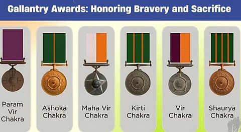 Operation Sindoor heroes
