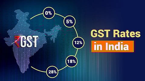 GST new rates from September 22, 2025