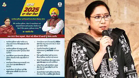 Punjab Govt releases ₹4683.94 cr under social security schemes