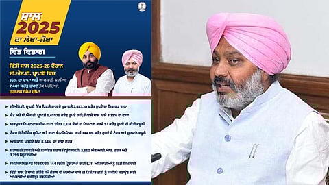 GST collections up by 16% in Punjab, says FM Cheema