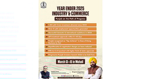 Cabinet Minister Sanjeev Arora