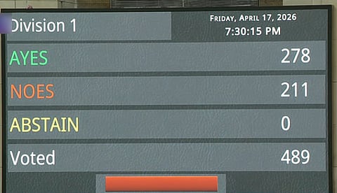 Women's reservation bid falters as Constitutional Amendment bill falls short in Lok Sabha