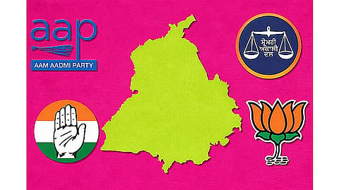 Role of Panthic vote in Punjab polls 2027