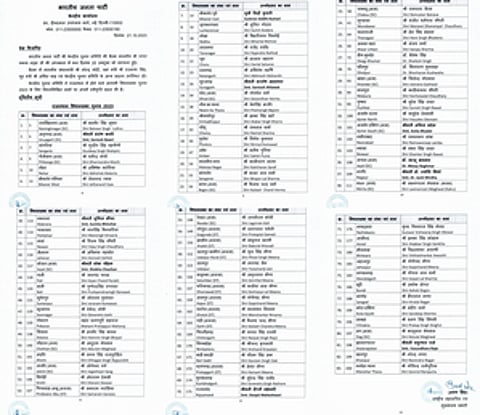 BJP releases second list of 83 candidates for Raj Assembly polls