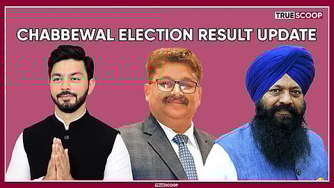 Punjab Byelection 2024 Results, Chabbewal 2024 Byelection, Chabbewal Election Early Trends, Early Trends Chabbewal Byelection