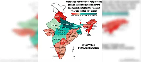 India’s Budget 2025, analyzing last year’s state-wise allocation, Know which states were funded the least