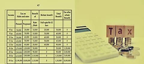 Union Budget 2025: No tax up to Rs 12 lakh, Know how it benefits you