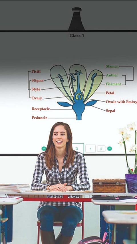 Top 6 Evolutions in Teaching Methods: From Chalkboards to Zoom on Teachers’ Day