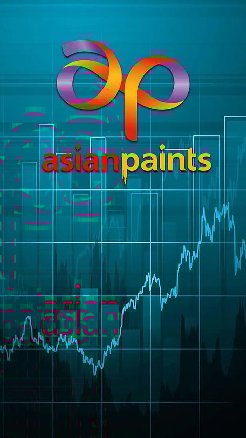 6 Indian companies and how their stocks performed in Q3 (Quarter 3)