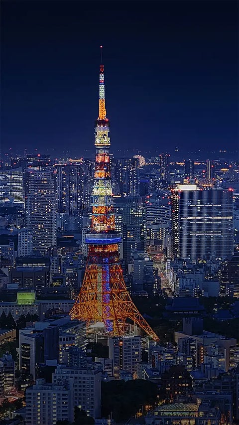 Safest Nations of the World in 2025