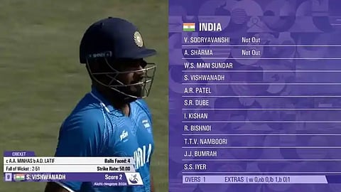 Team India
