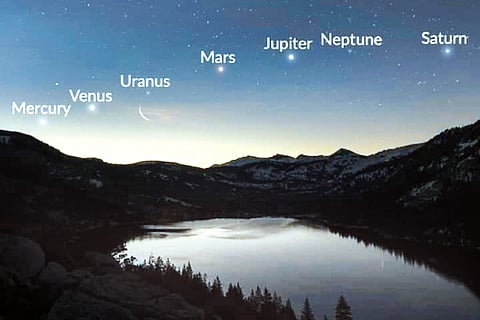 Planet