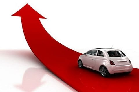 car price