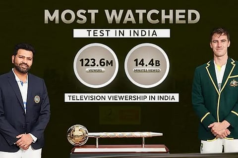 tv-rati