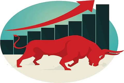Share Market