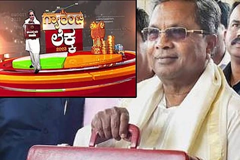 Siddu Budget
