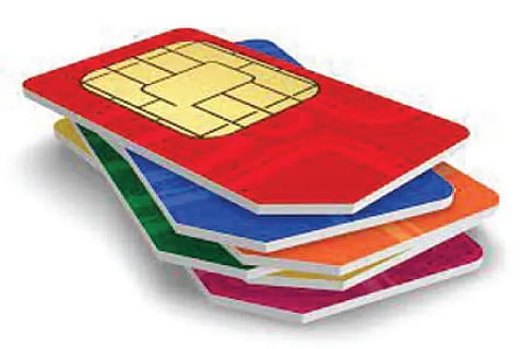 Sim card