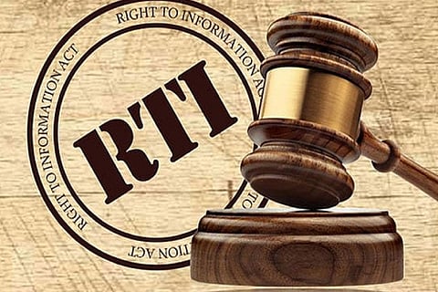 RTI