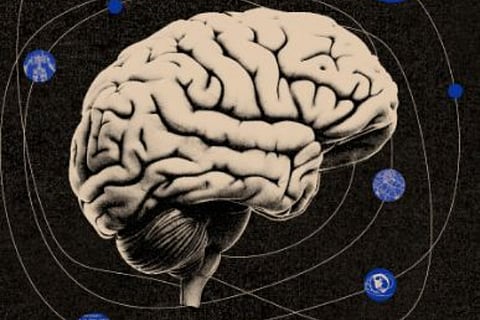 mind