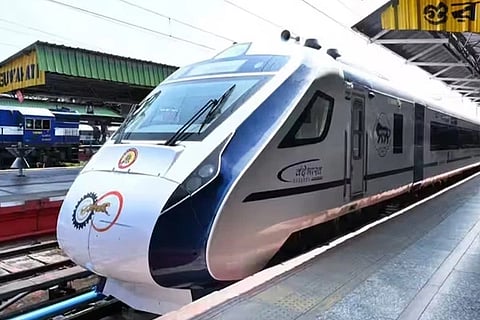 Railway Budget