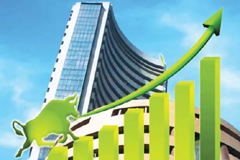 Share Market