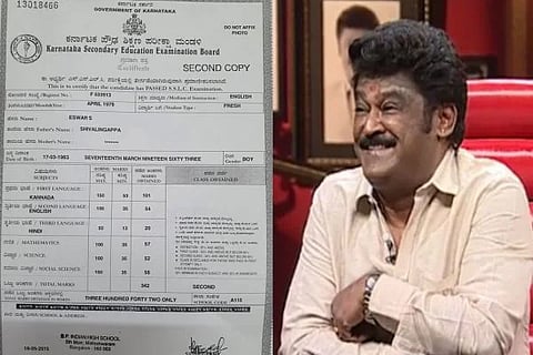 SSLC Marks card of jaggesh