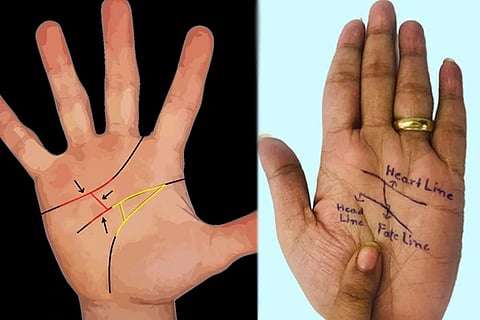Palmistry H Symbol