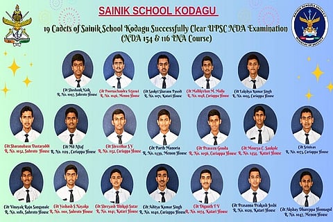 sainik school