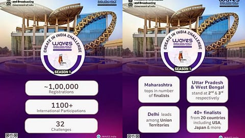 Create in India Challenge