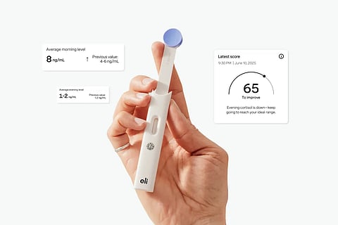 Eli Health Raises $12M Series A to Launch the World’s First Instant Hormone Monitor, the Hormometer™