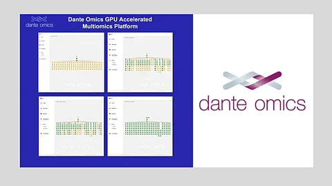 Dante Omics AI Unveils GPU-Powered Upgrade to Its Genomics and Multiomics Platform