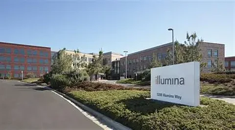Illumina Launches Enhanced TruSight Oncology 500 v2 for Comprehensive Genomic Profiling in Cancer Research