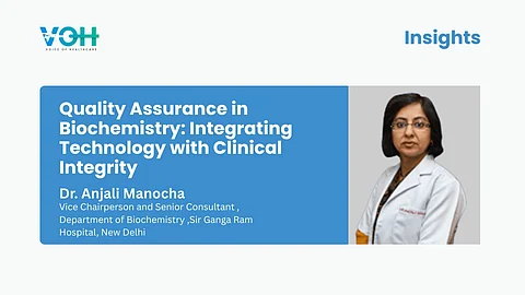 Dr Anjali Manocha